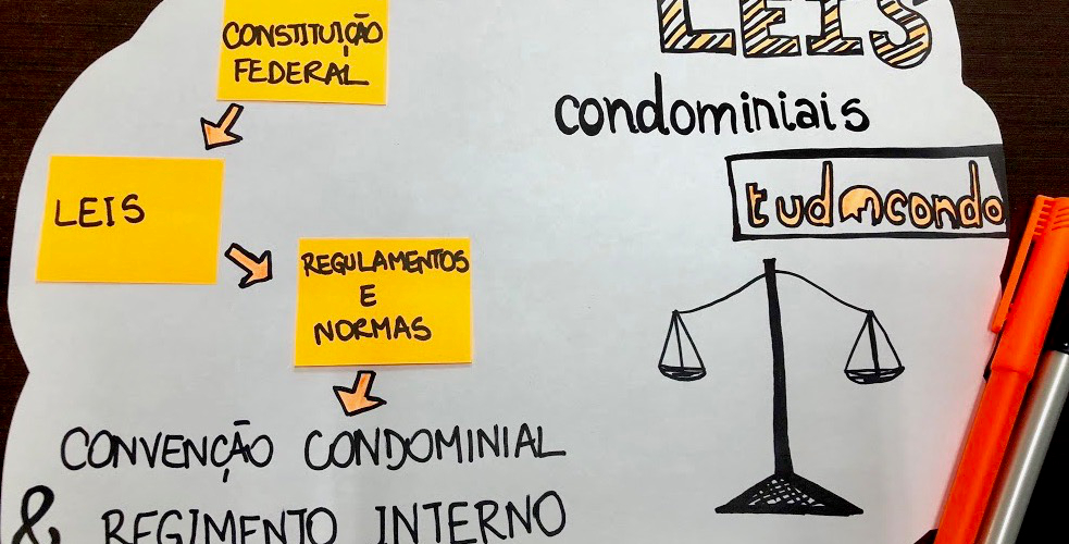 assembleia condominial é soberana hierarquia das leis condominiais